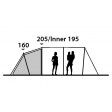 Outwell Nevada XL Tent