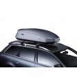 Thule Pacific 200 Roof Box